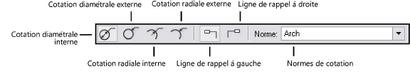 Radial_Dim_modes.png