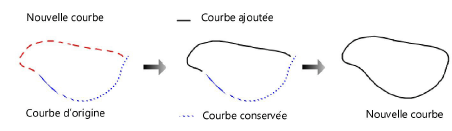 freehand_curve4.png