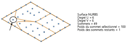 Nurbs_surface_ex6.png