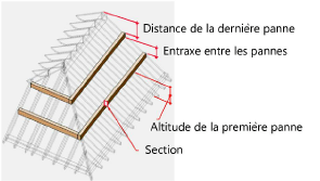 r_purlins.png