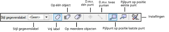 DataTag_modes.png