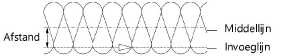 14_Daemmung_weich_Abstand.png