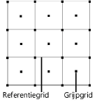 grid3.png