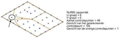 Nurbs_surface_ex6.png