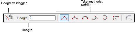 SiteModelContour_modes.png