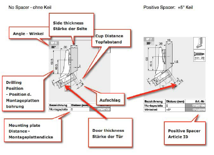 Blum-Tech-hinges2.png