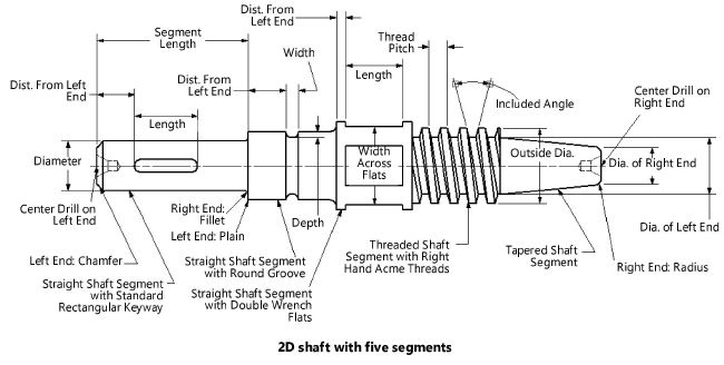 Shaft2D.png