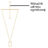 ShowScreenZoomRange00033.png
