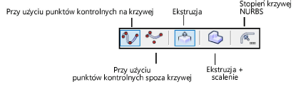 NurbsCurve_modes.png