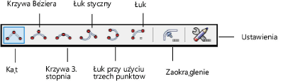 polylijn_methode.png